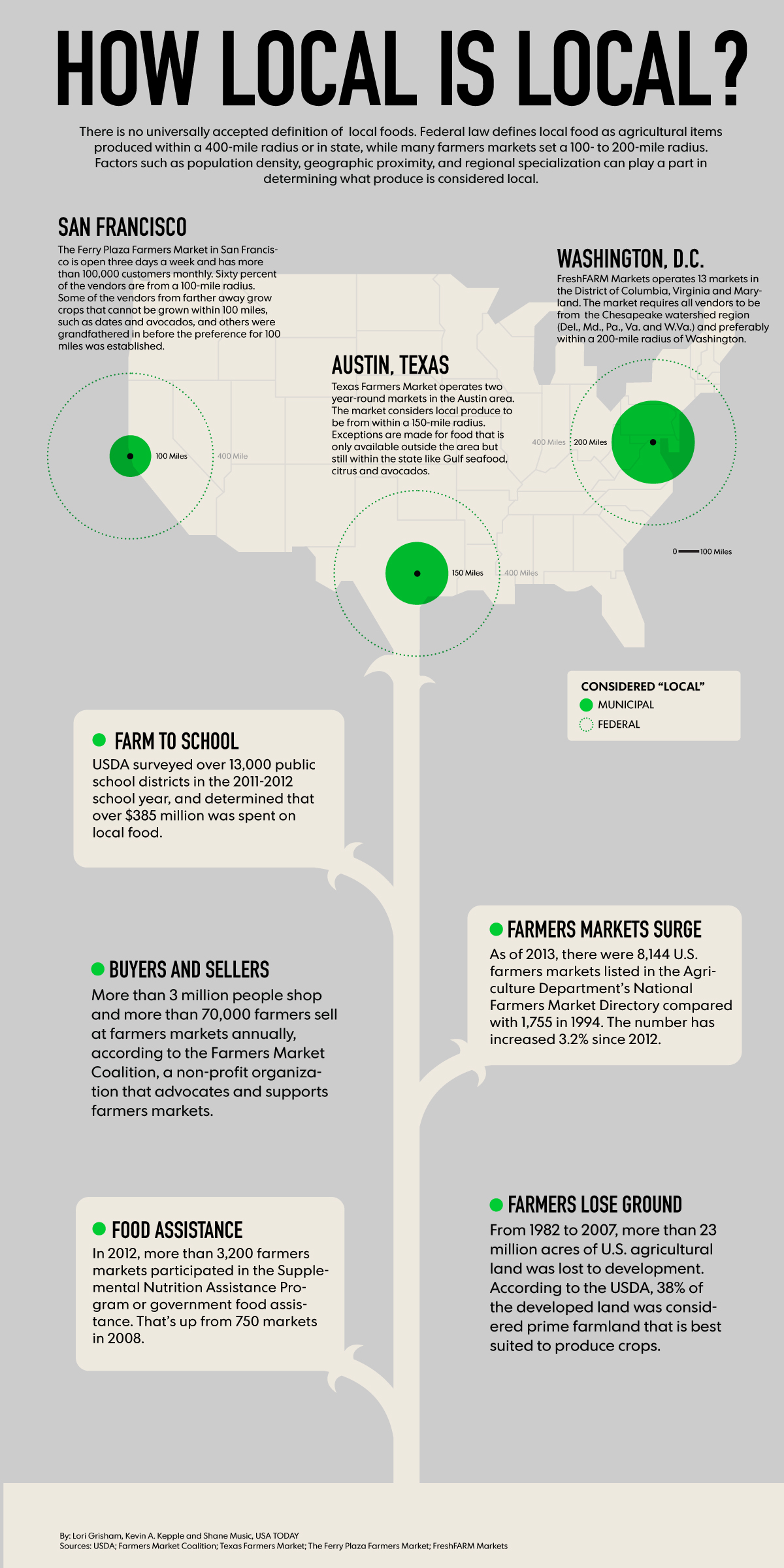 About Us – Vinguys, image size:1200x2400