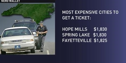 ticket speeding nc cost true wfmynews2