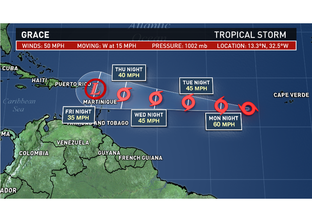 Tropical Storm Grace Moving Across Atlantic