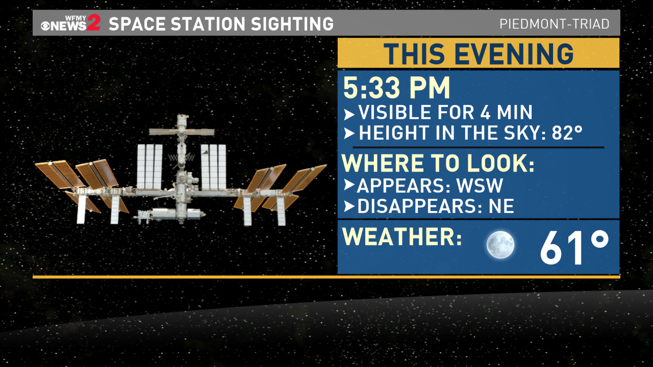 space station sighting schedule