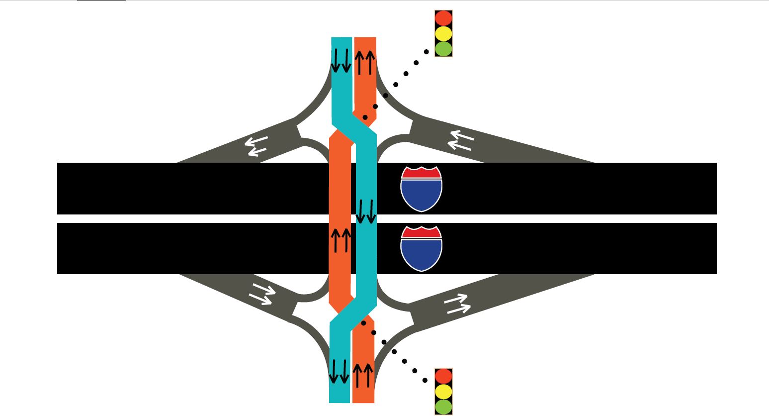 Diverging Diamond Intersection Opening in Triad | wfmynews2.com